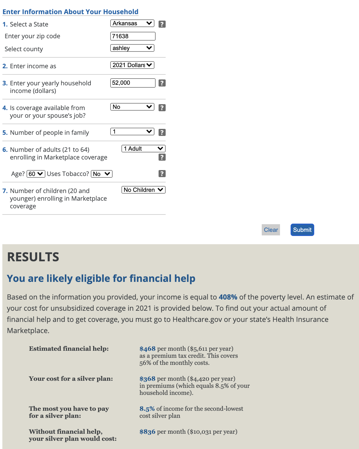 Premium Tax Credits For Health Insurance